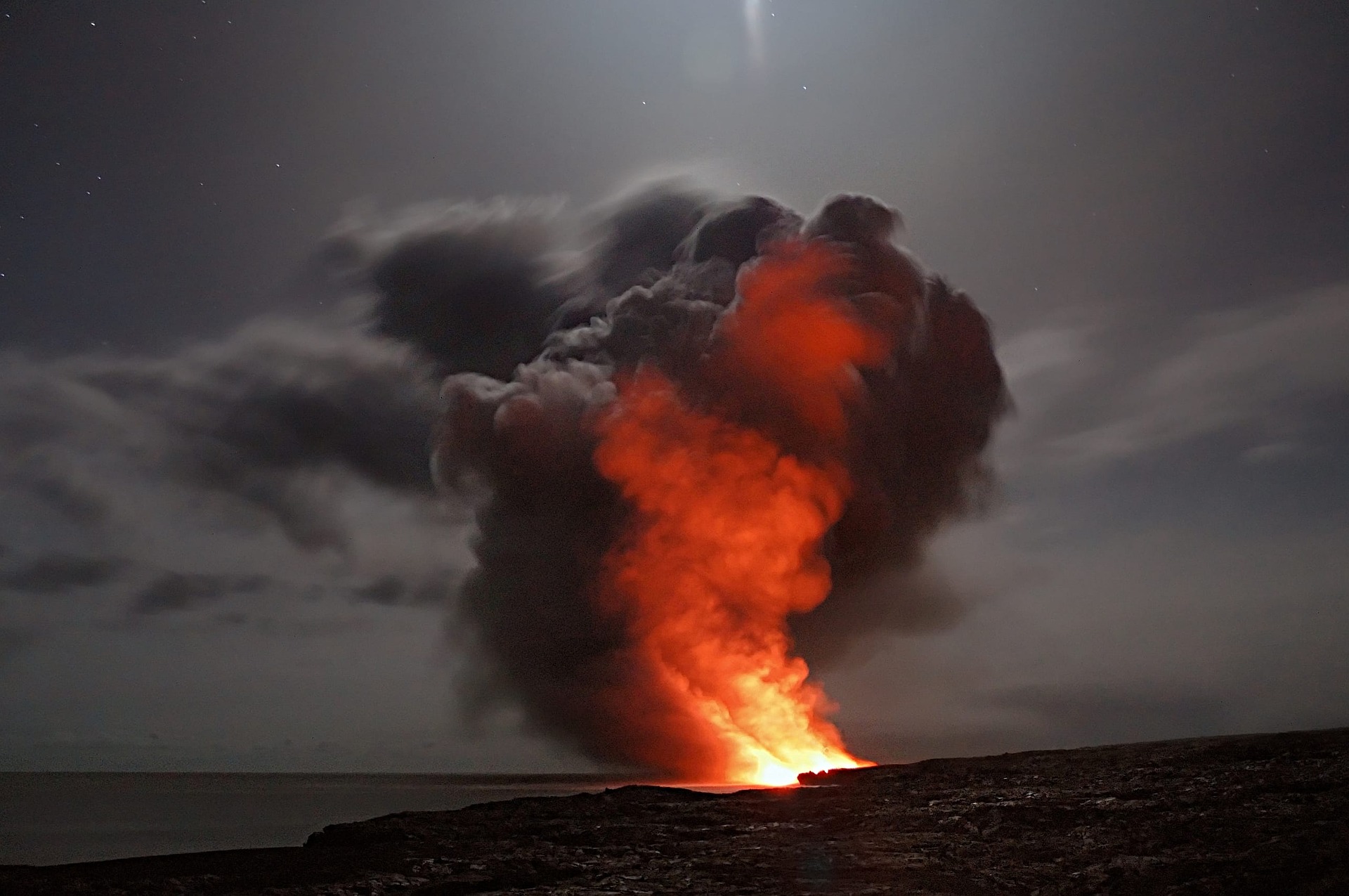 噴火 | 噴火を学ぶ